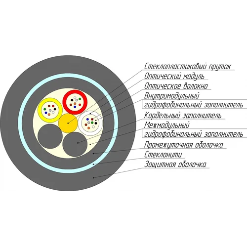 Кабель оптический ОККС-0.22-12 3,5кН